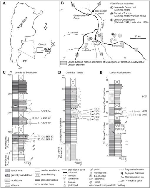 East Coast Moulding Chart