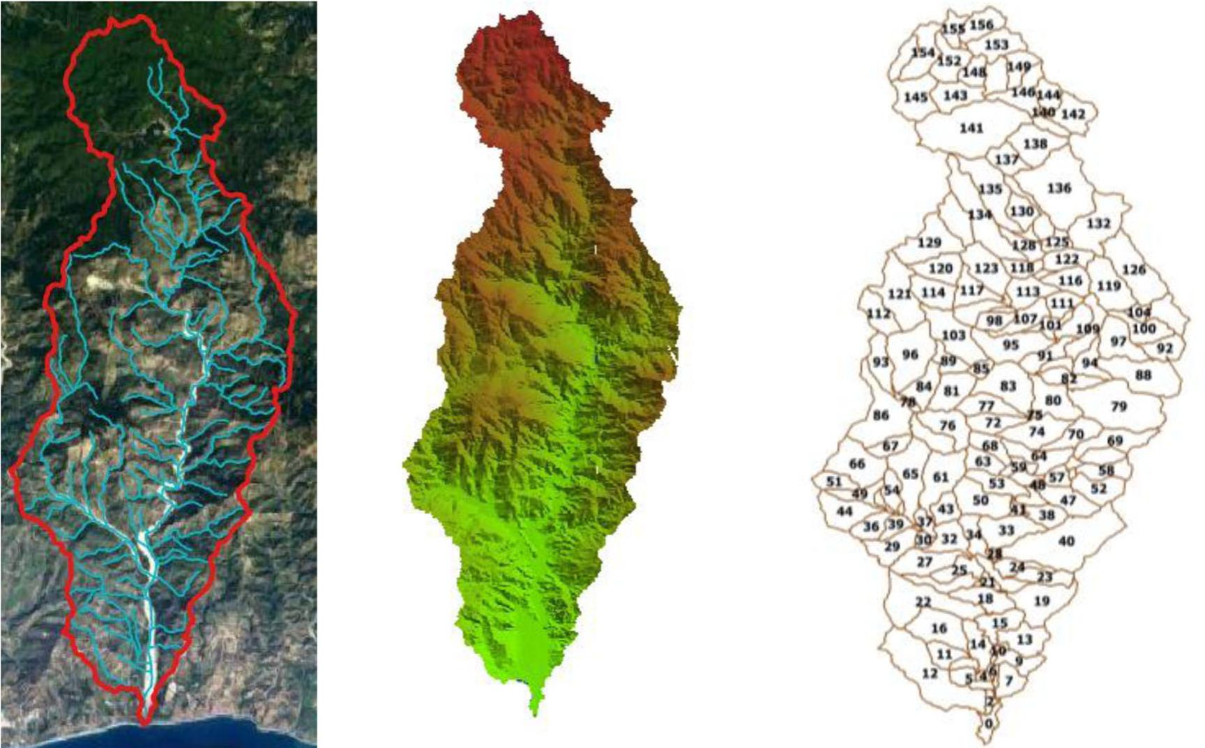 A methodology to evaluate the effects of river sediment withdrawal: The  case study of the Amendolea River in southern Italy