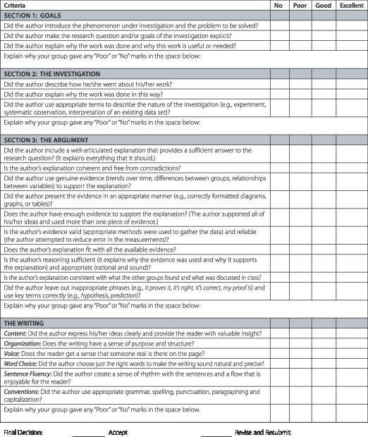 Argument-Driven Inquiry To Promote the Understanding of Important ...