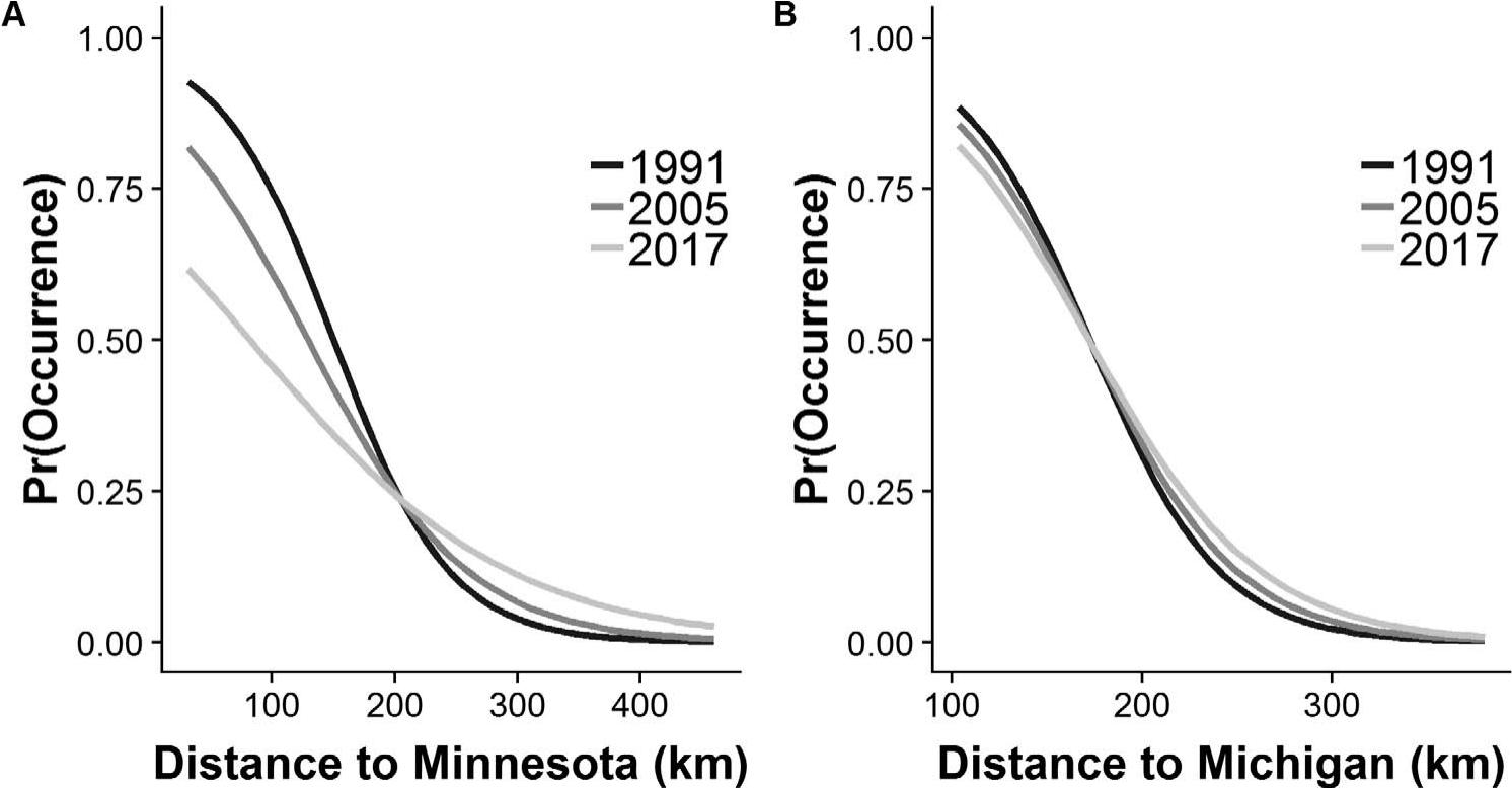 Proximity to Established Populations Explains Moose (Alces alces) Occurrence in Northern Wisconsin