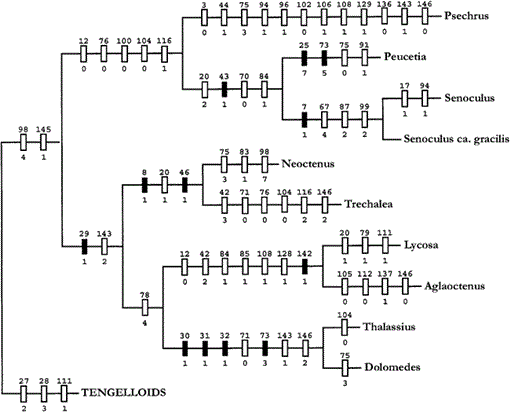 i0003-0090-274-1-1-f05.gif