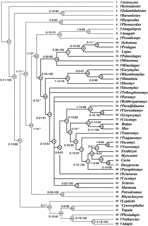 i0003-0090-275-1-1-f74.gif