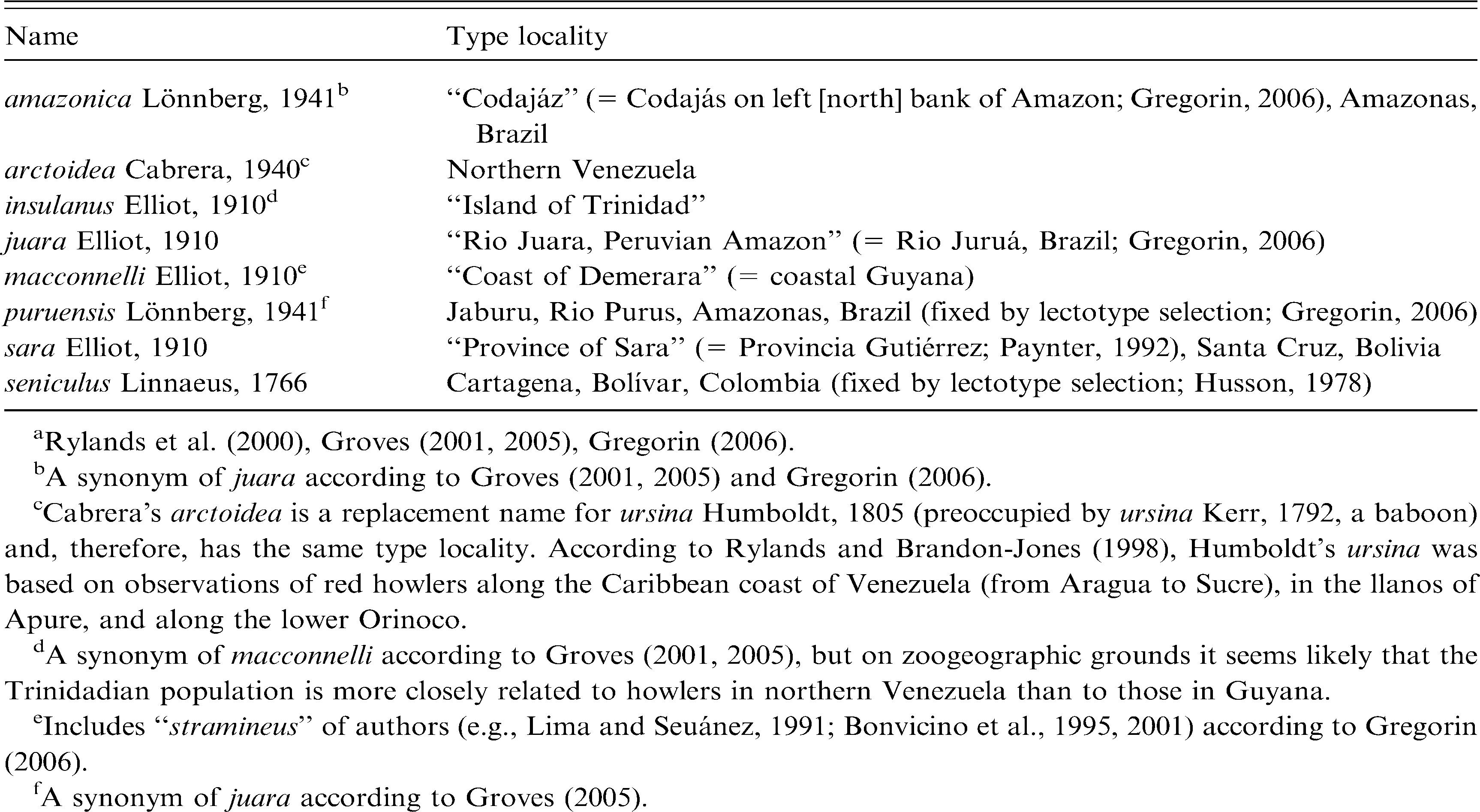 Prr Class E2c Comprised A Pair Of Experimental C C Aar Or Co Co