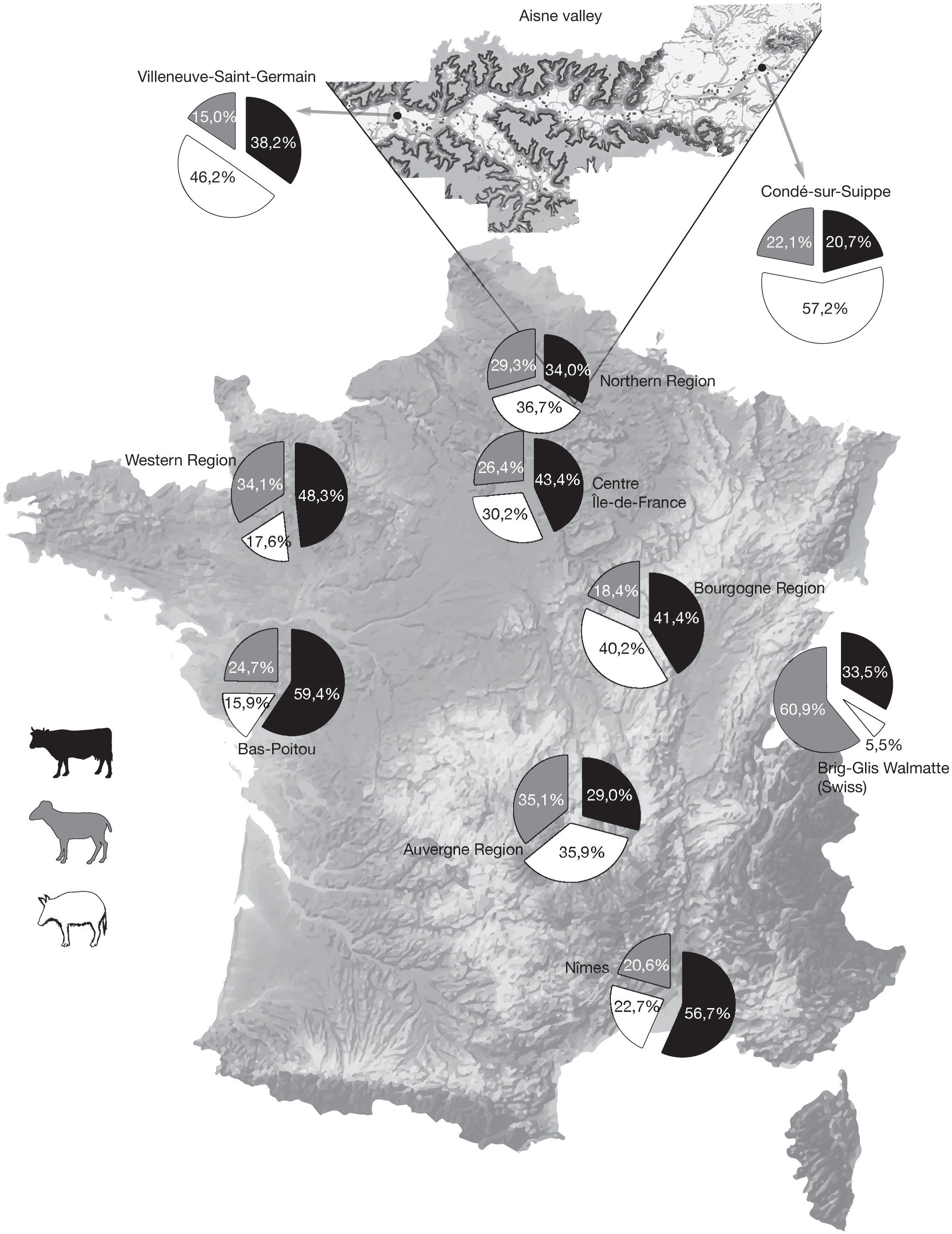 Socio-economic changes and their implication in the consumption and trade  of meat during the La Tène period in Northern France: the cases of the  Villeneuve-Saint-Germain and Condé-sur-Suippe (Aisne) oppida