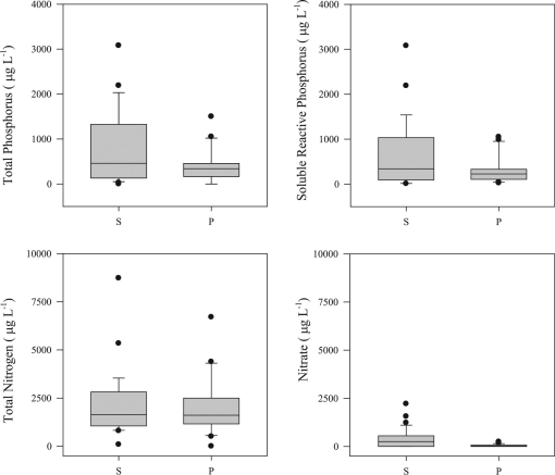 10.1177_1178622117715446-fig2.tif