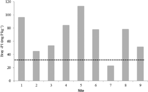 10.1177_1178622117715446-fig4.tif