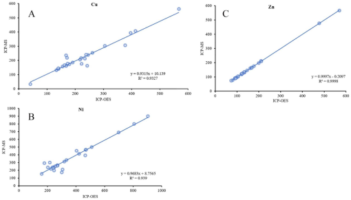 10.1177_1178622119869002-fig6.tif