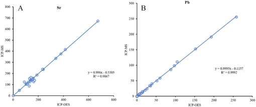 10.1177_1178622119869002-fig7.tif