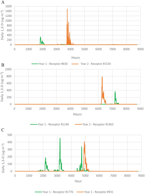 10.1177_1178622119870186-fig13.tif