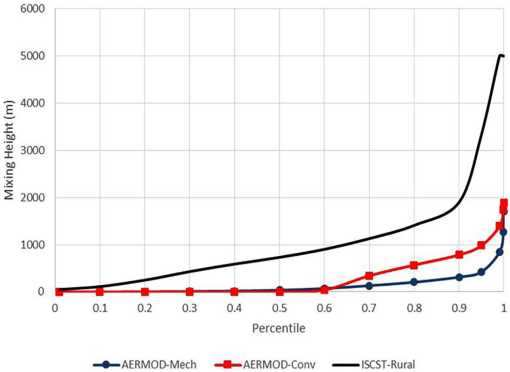 10.1177_1178622119870186-fig2.tif