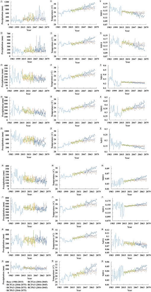 10.1177_11786221211013332-fig5.tif