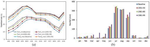 10.1177_11786221211021395-fig4.tif