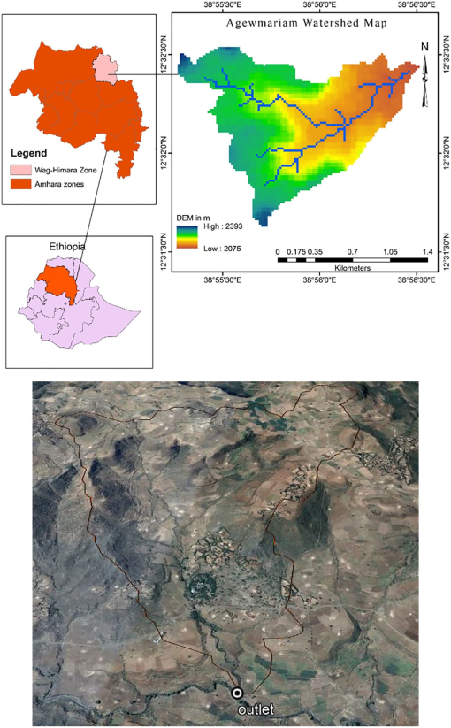 10.1177_1178622121995847-fig1.tif