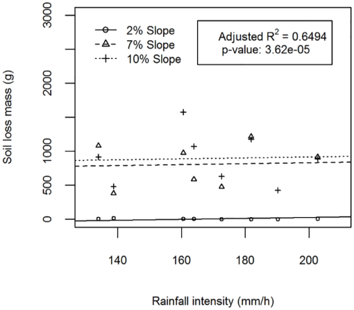 10.1177_11786221241272396-fig5.tif