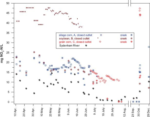 10.4137_ASWR.S4471-fig13.tif