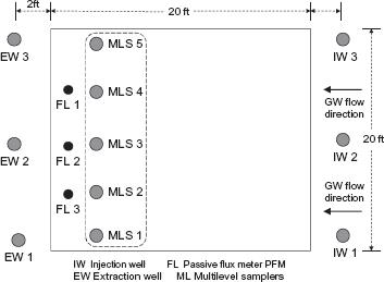 10.4137_ASWR.S4785-fig1.tif