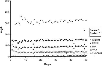 10.4137_ASWR.S4785-fig8.tif