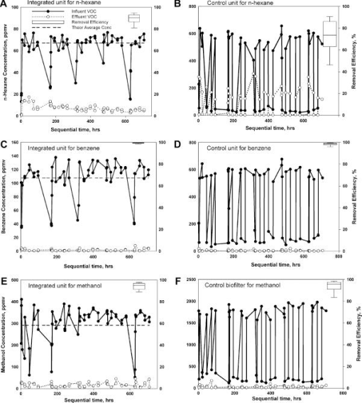 10.4137_ASWR.S23688-fig1.tif