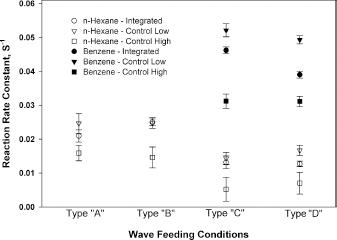 10.4137_ASWR.S23688-fig5.tif