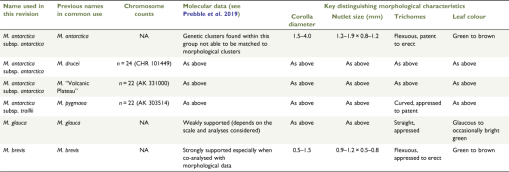 SB21031_T7.gif