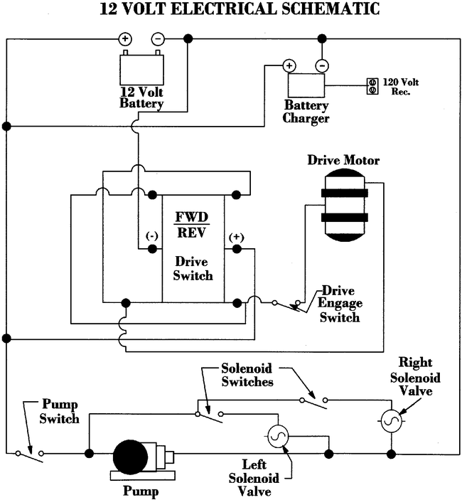 A Self-Propelled, Constant-Speed Spray Vaccinator for Commercial Layer ...