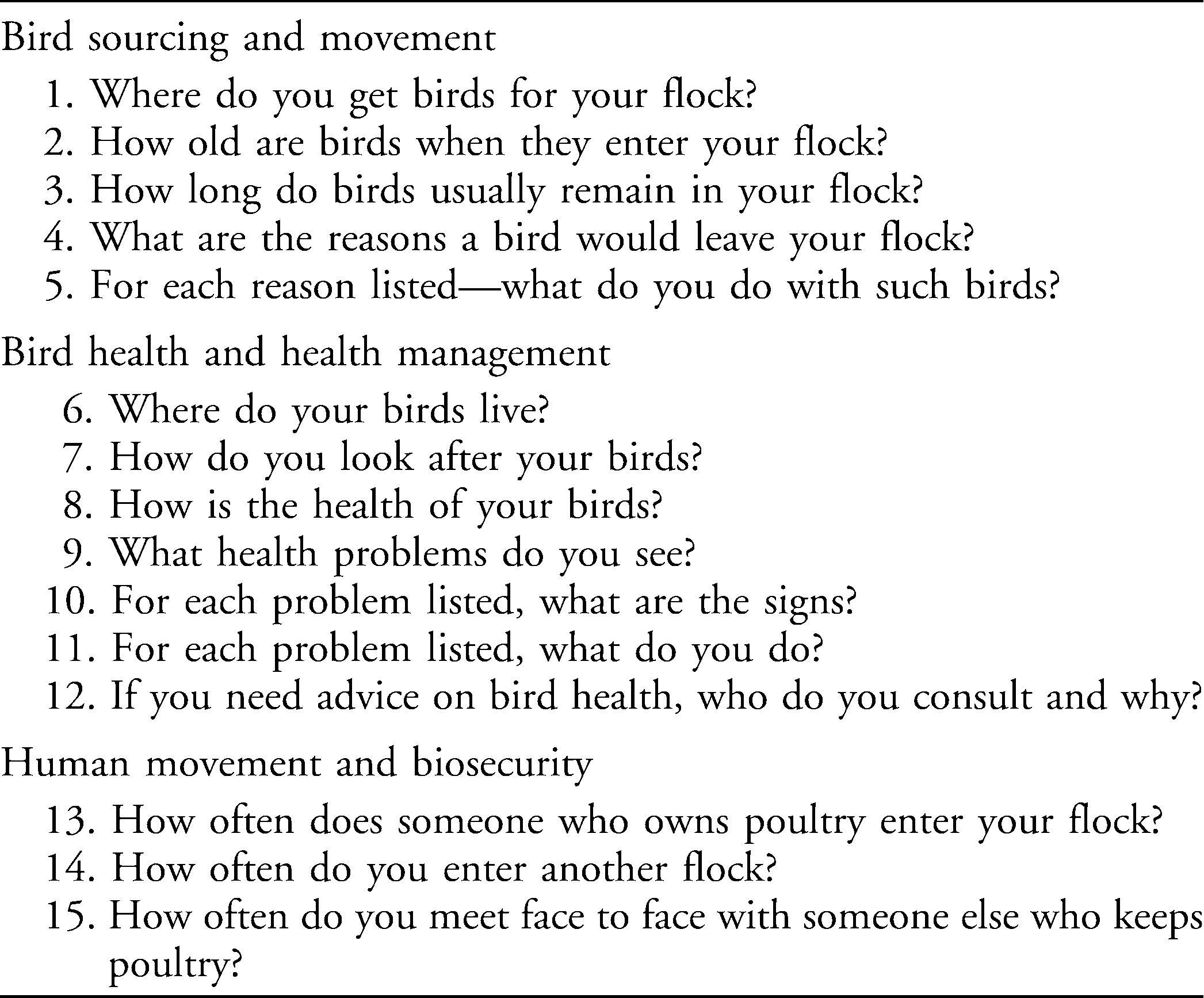 Preliminary Investigation of Bird and Human Movements and Disease ...