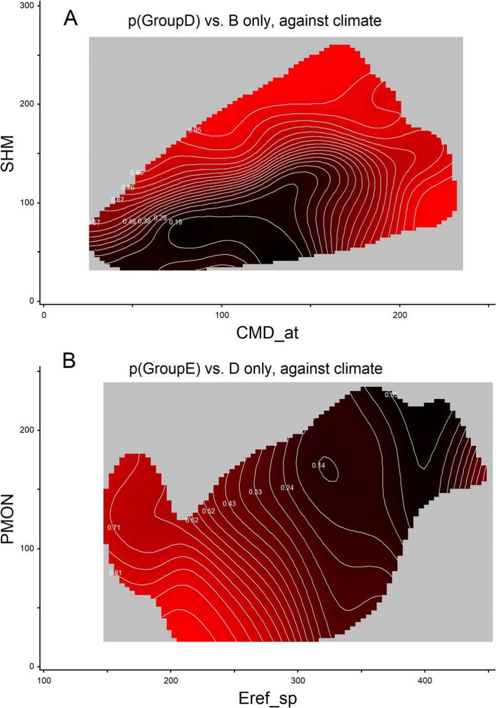 Climate and epiphytic macrolichen communities in the Four Corners