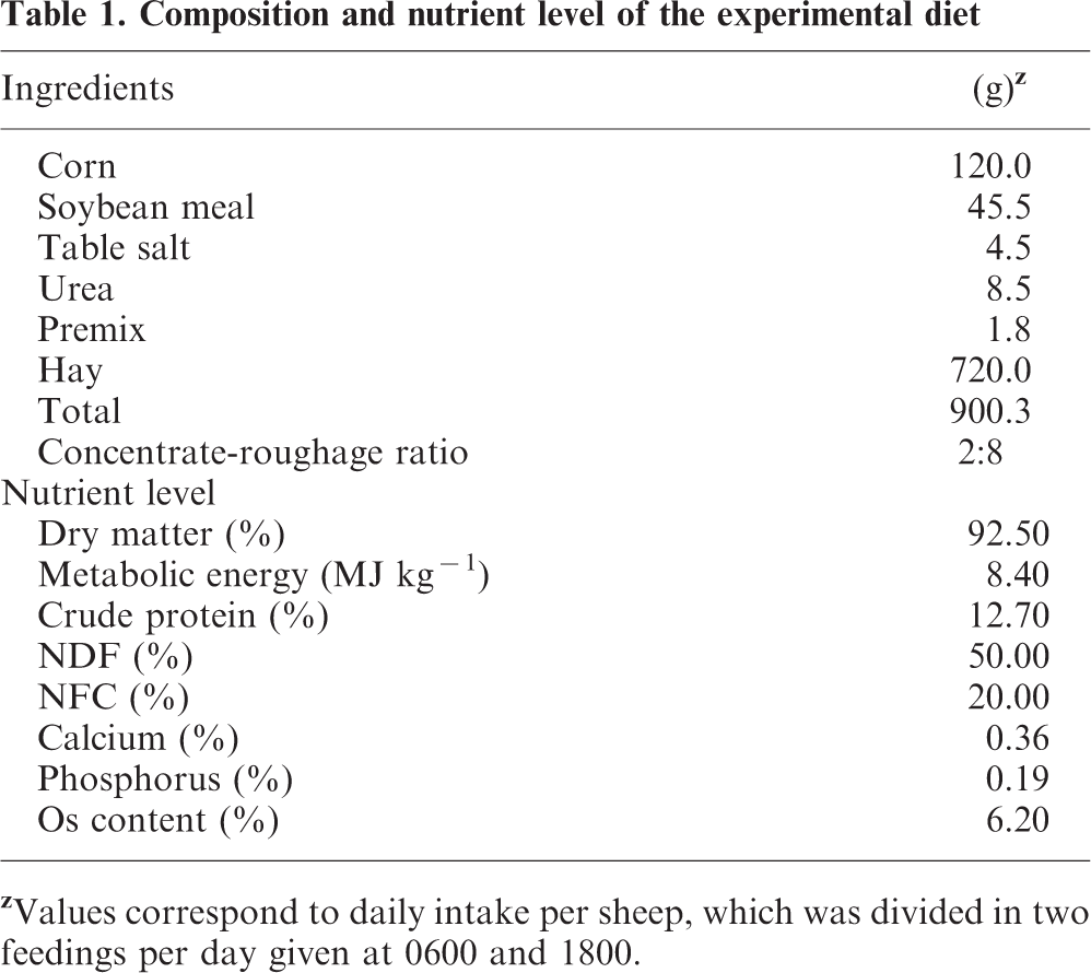 Beneficial Effects Of Ruminal Oligosaccharide Administration On Immunologic System Function In Sheep