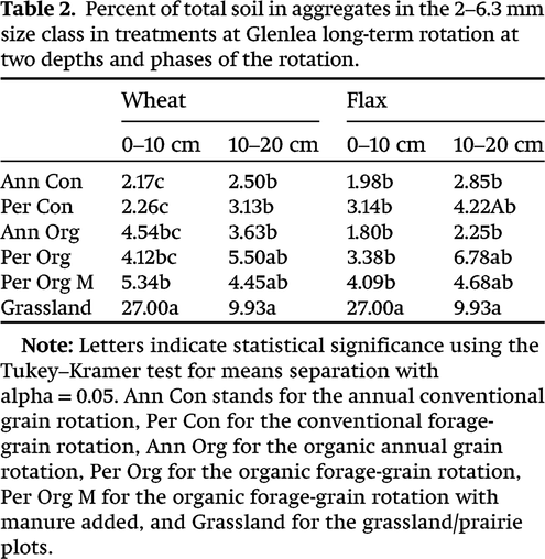 cjss-2021-0104tab2.gif