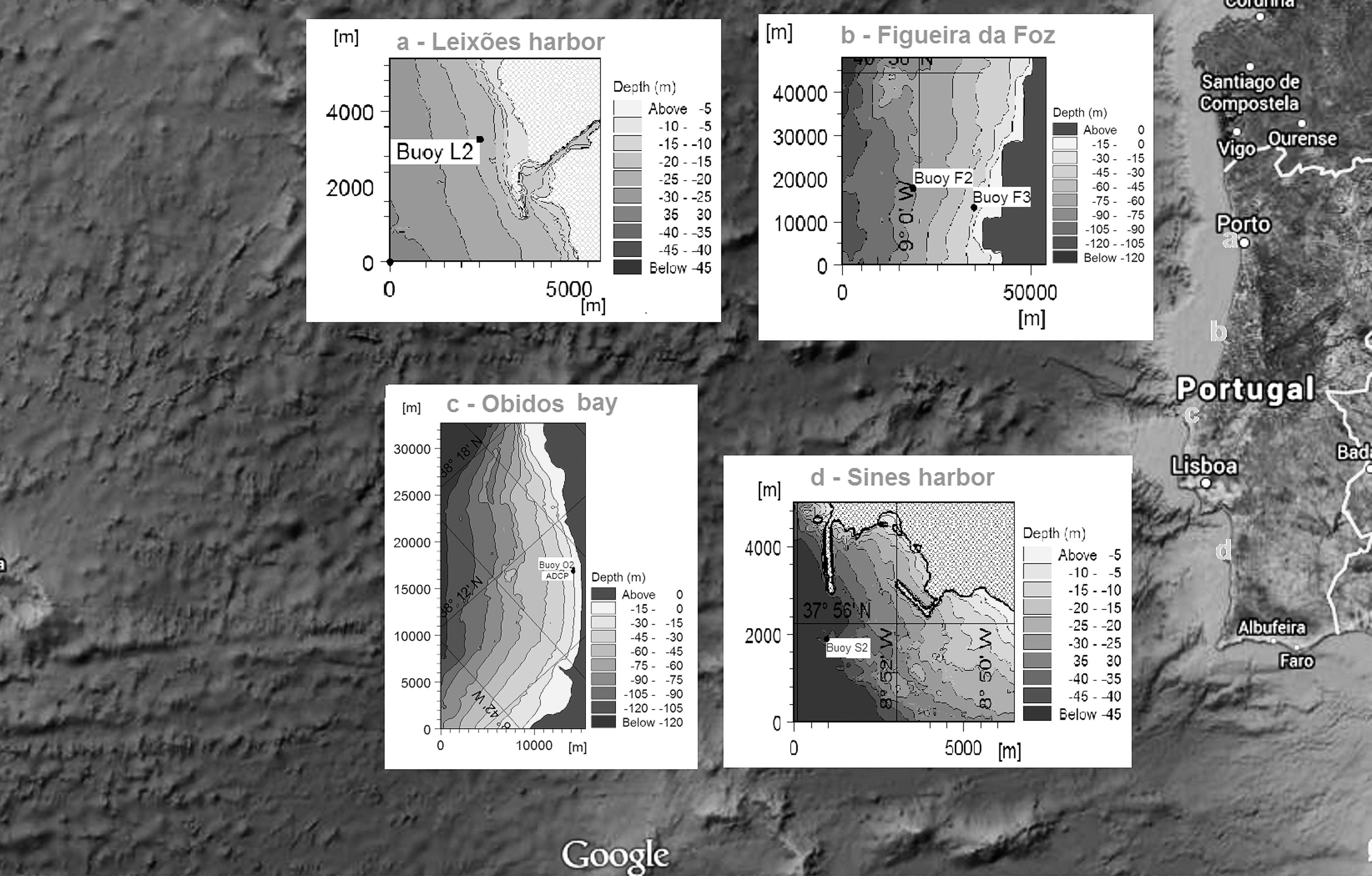 Mike Sw Wave Model Comparing the Performance of Spectral Wave Models for Coastal Areas