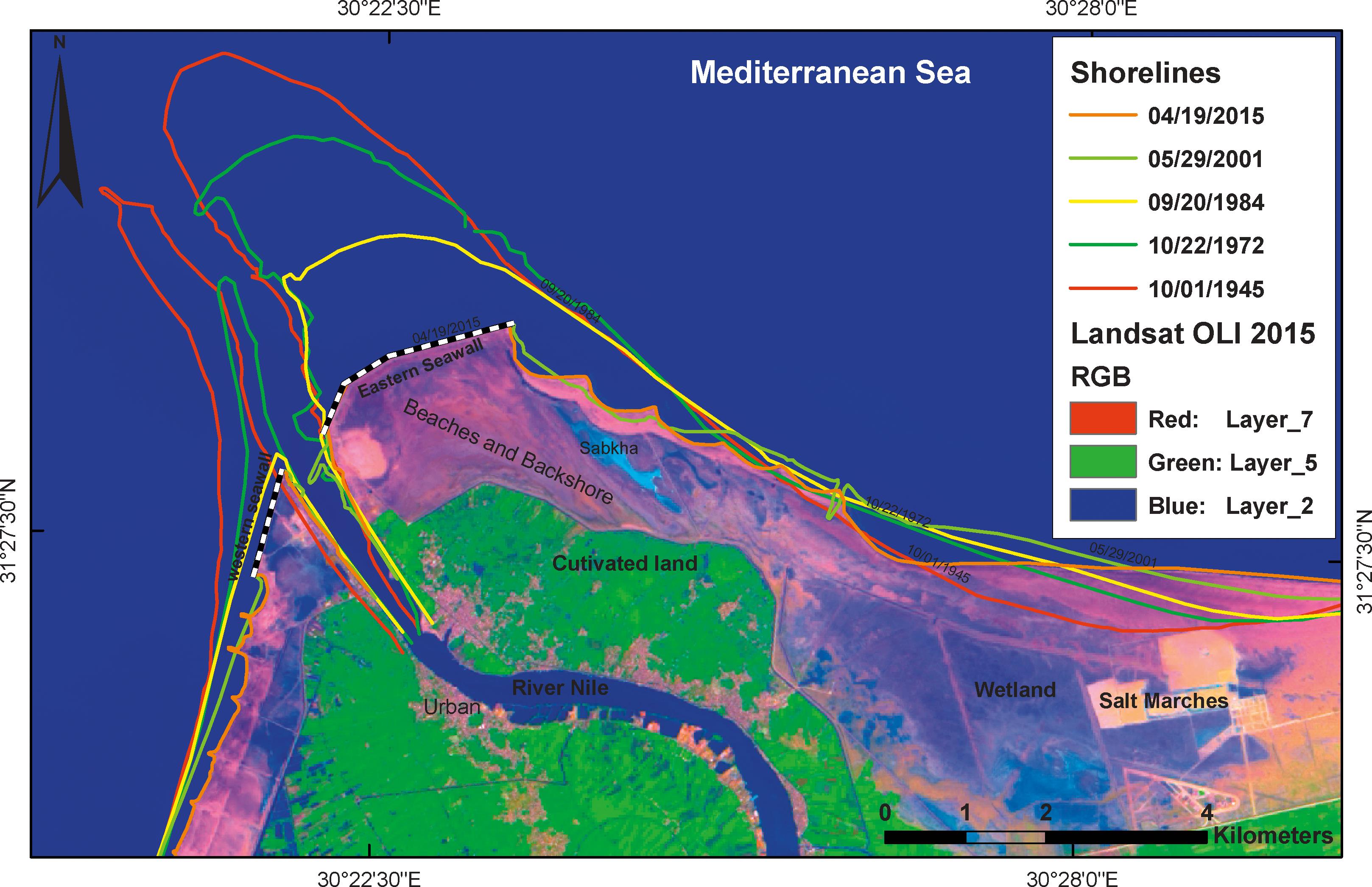 nile delta coastal erosion case study