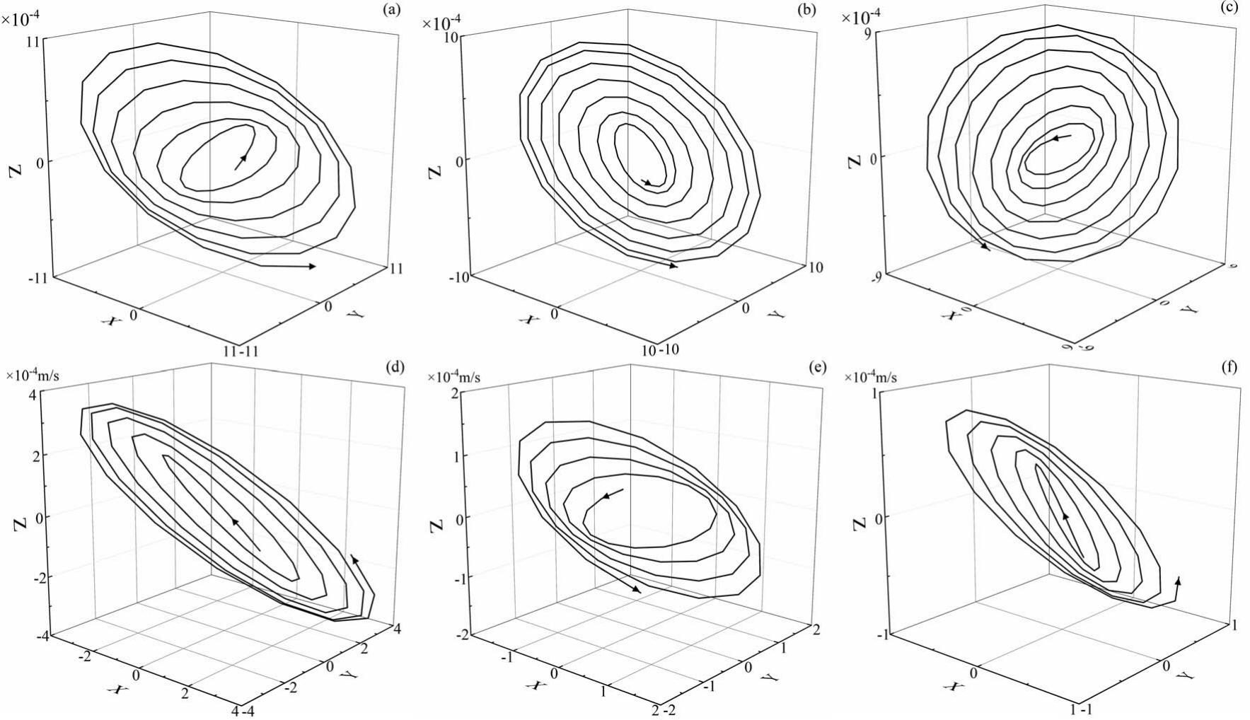 Improving Scholte-Wave Vibration Signal Recognition Based on ...