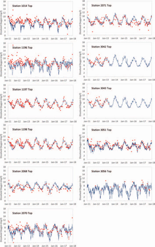 https://bioone.org/ContentImages/Journals/coas/38/4/JCOASTRES-D-21-00113.1/graphic/WebImages/img-z6-1_699.jpg