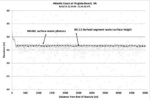 i1551-5036-76-sp1-44-f15.tif