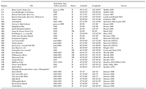 i1524-4695-29-1-9-t102.gif