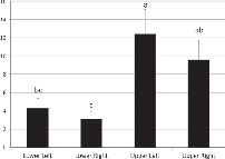 Evaluation of Double-Decker Traps for Emerald Ash Borer (Coleoptera:  Buprestidae)