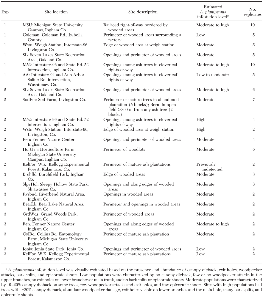 Evaluation of Double-Decker Traps for Emerald Ash Borer (Coleoptera:  Buprestidae)