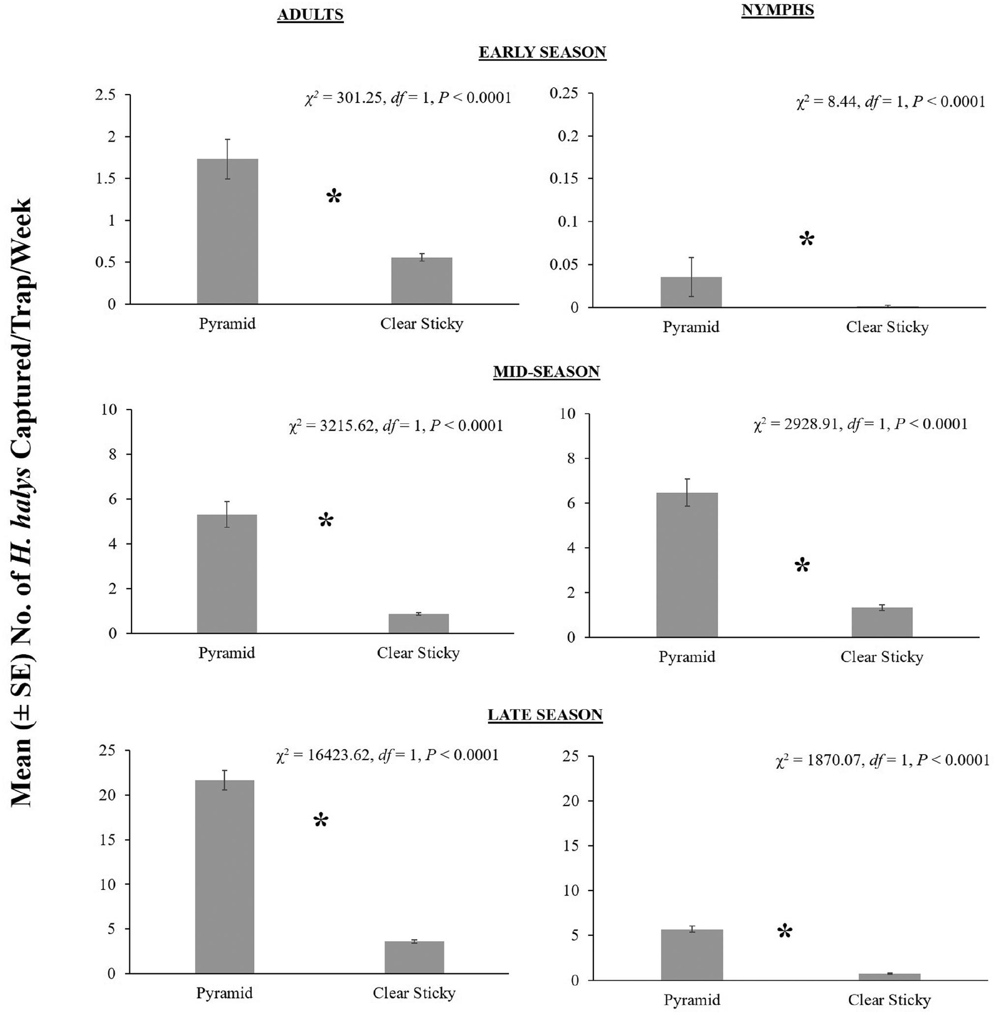 https://bioone.org/ContentImages/Journals/ecen/113/1/toz240/graphic/img-z4-8_159.jpg