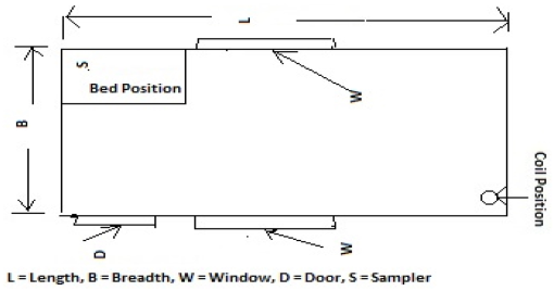 10.1177_11786302221091031-fig1.tif