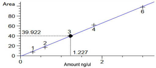 10.1177_11786302221109720-fig4.tif