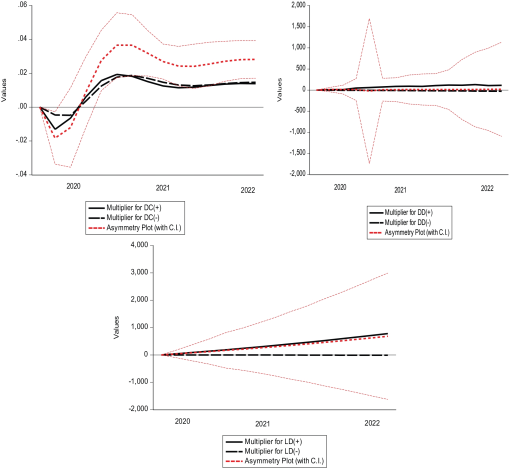 10.1177_11786302231164288-fig7.tif