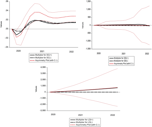 10.1177_11786302231164288-fig8.tif