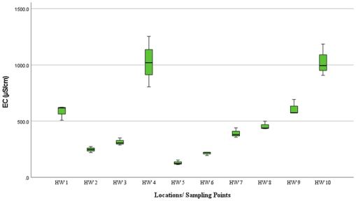 10.1177_11786302241249844-fig3.tif