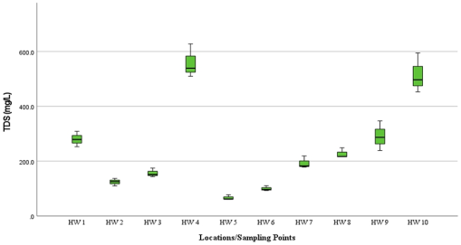 10.1177_11786302241249844-fig4.tif