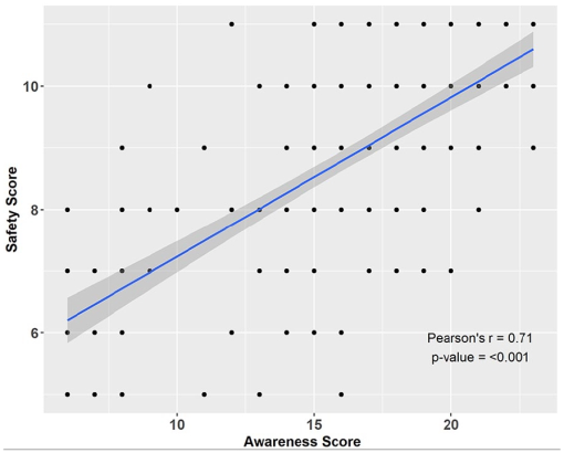 10.1177_11786302241271555-fig2.tif