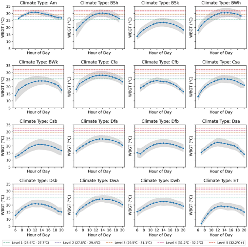 10.1177_11786302241275149-fig3.tif