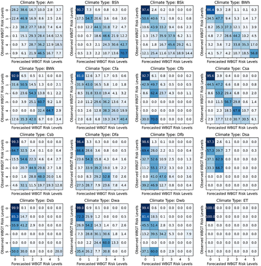 10.1177_11786302241275149-fig6.tif