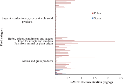 10.1177_11786302241277628-fig5.tif