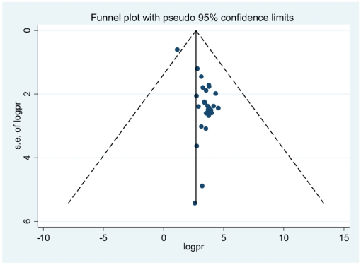 10.1177_11786302241281651-fig3.tif