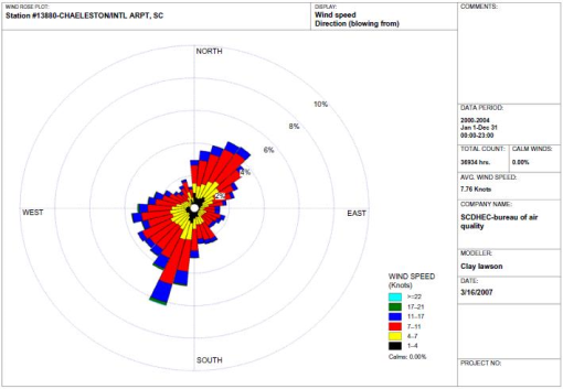 10.4137_EHI.S12814-fig3.tif